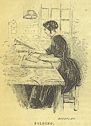 folding