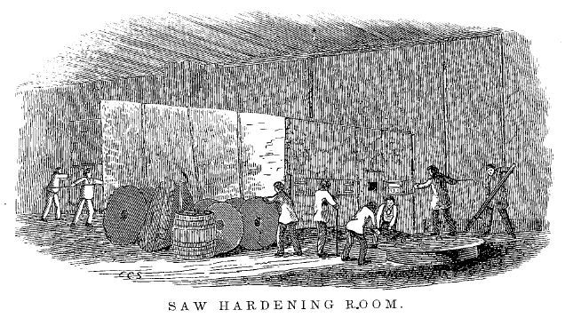 saw hardening