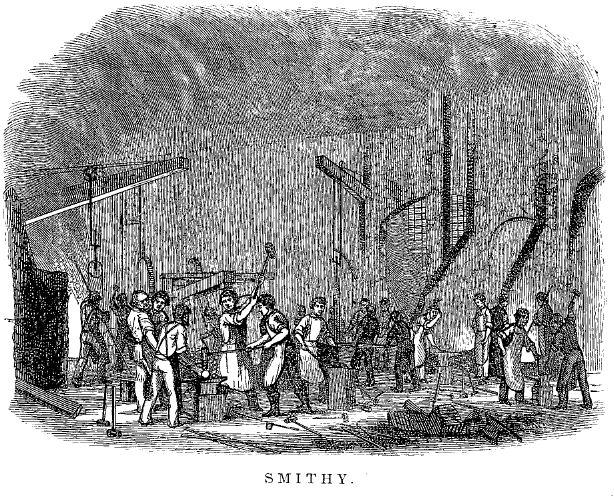 smithy